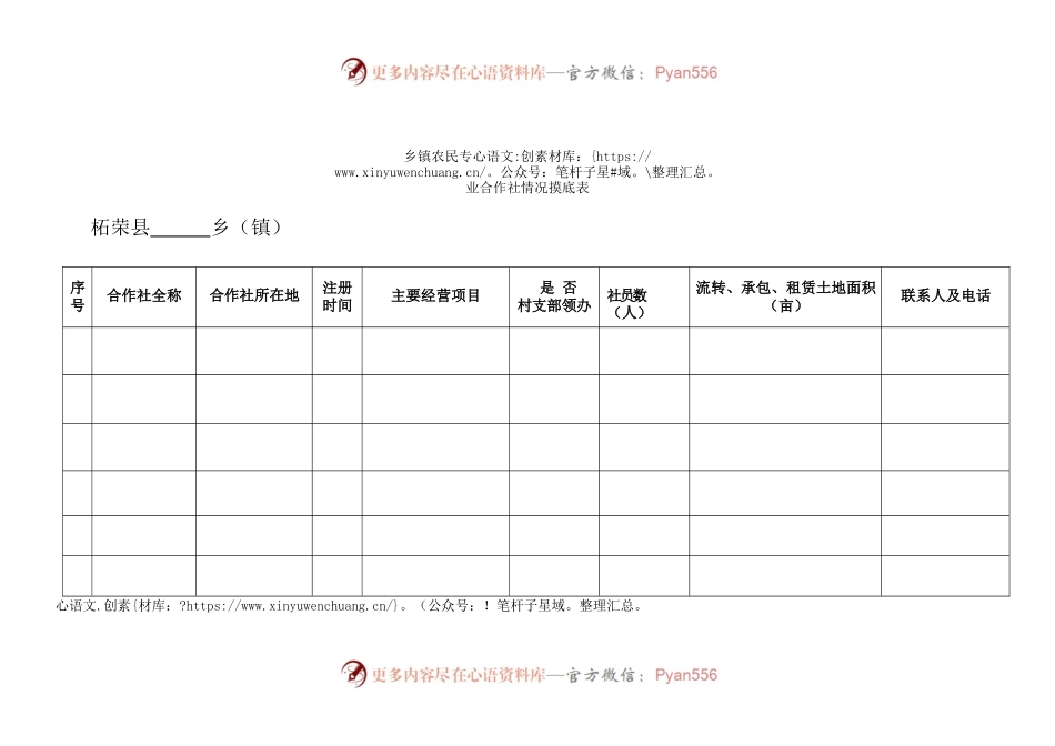 关于乡镇农民专业合作社调查摸底的通知.docx_第2页