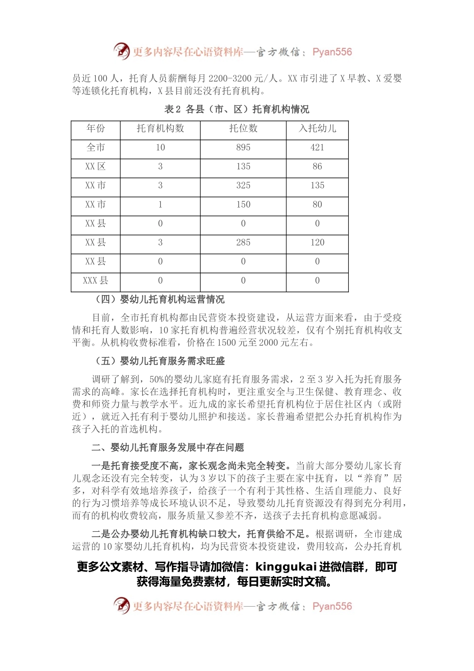 关于加快XX市托育行业发展的调研报告.docx_第2页