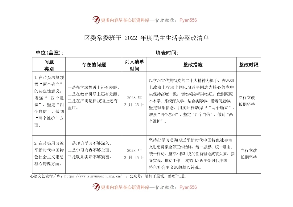 区委常委班子2022年度民主生活会整改清单.docx_第1页