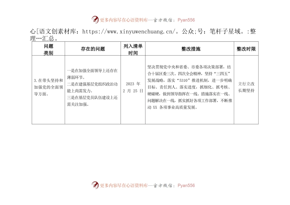 区委常委班子2022年度民主生活会整改清单.docx_第2页
