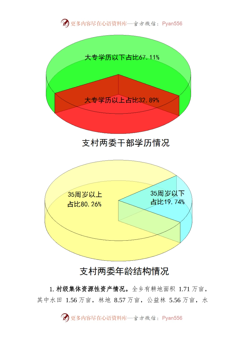 农村集体经济发展困境与优化路径研究.docx_第2页