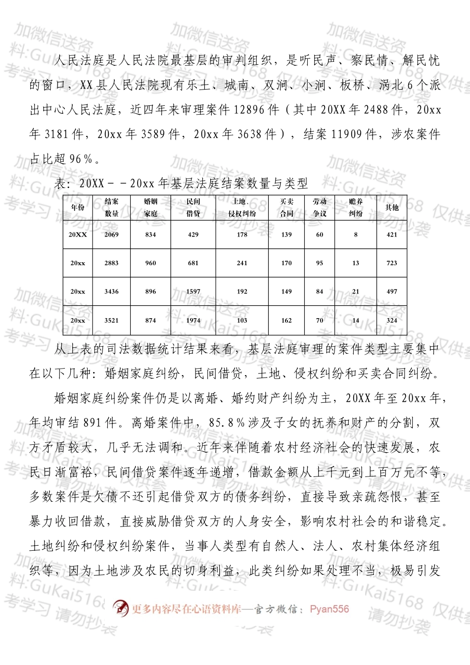 关于人民法庭如何发挥职能服务保障法治乡村建设的调研报告.docx_第2页