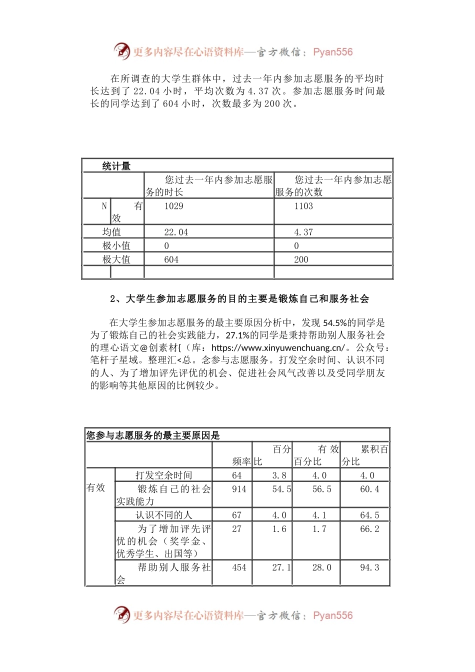 关于青年大学生“阳光行动”志愿助残服务现状的调研报告.docx_第2页