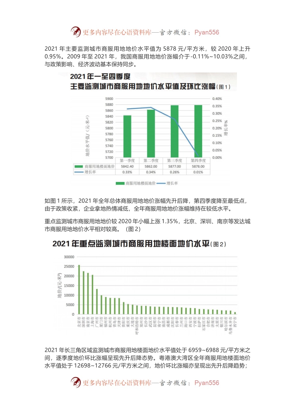 关于我国土地市场分析与未来展望.docx_第2页