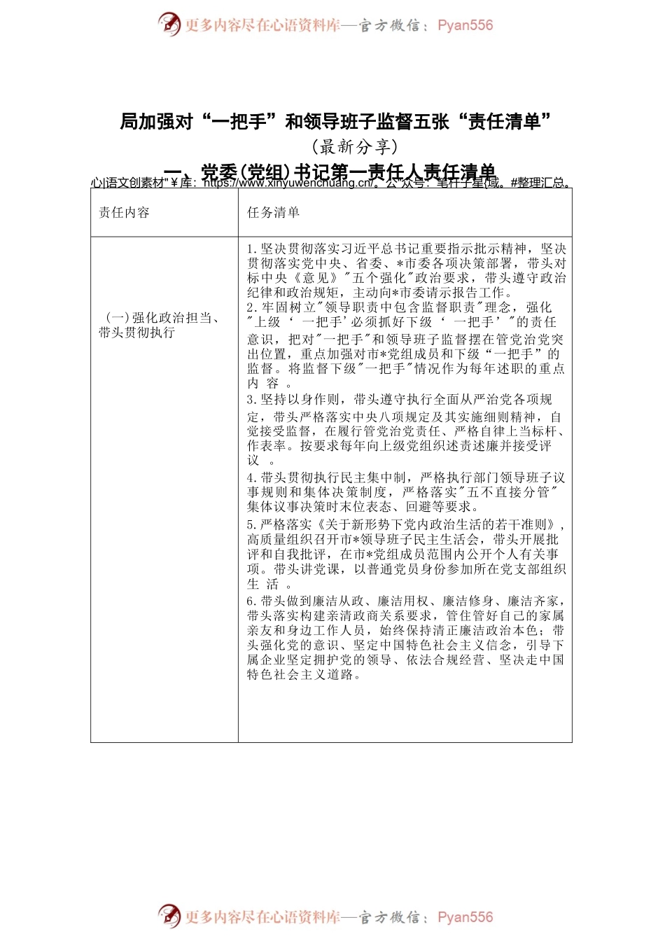 加强对“一把手”和领导班子监督五张“责任清单”（最新分享）.docx_第1页