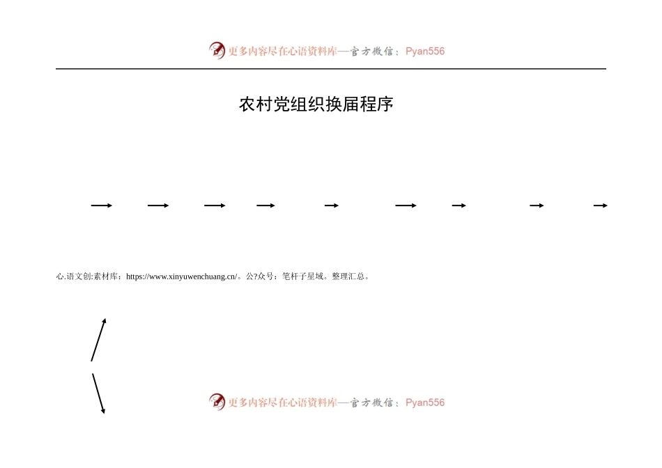 农村基层党组织、村委会换届流程图.docx_第1页