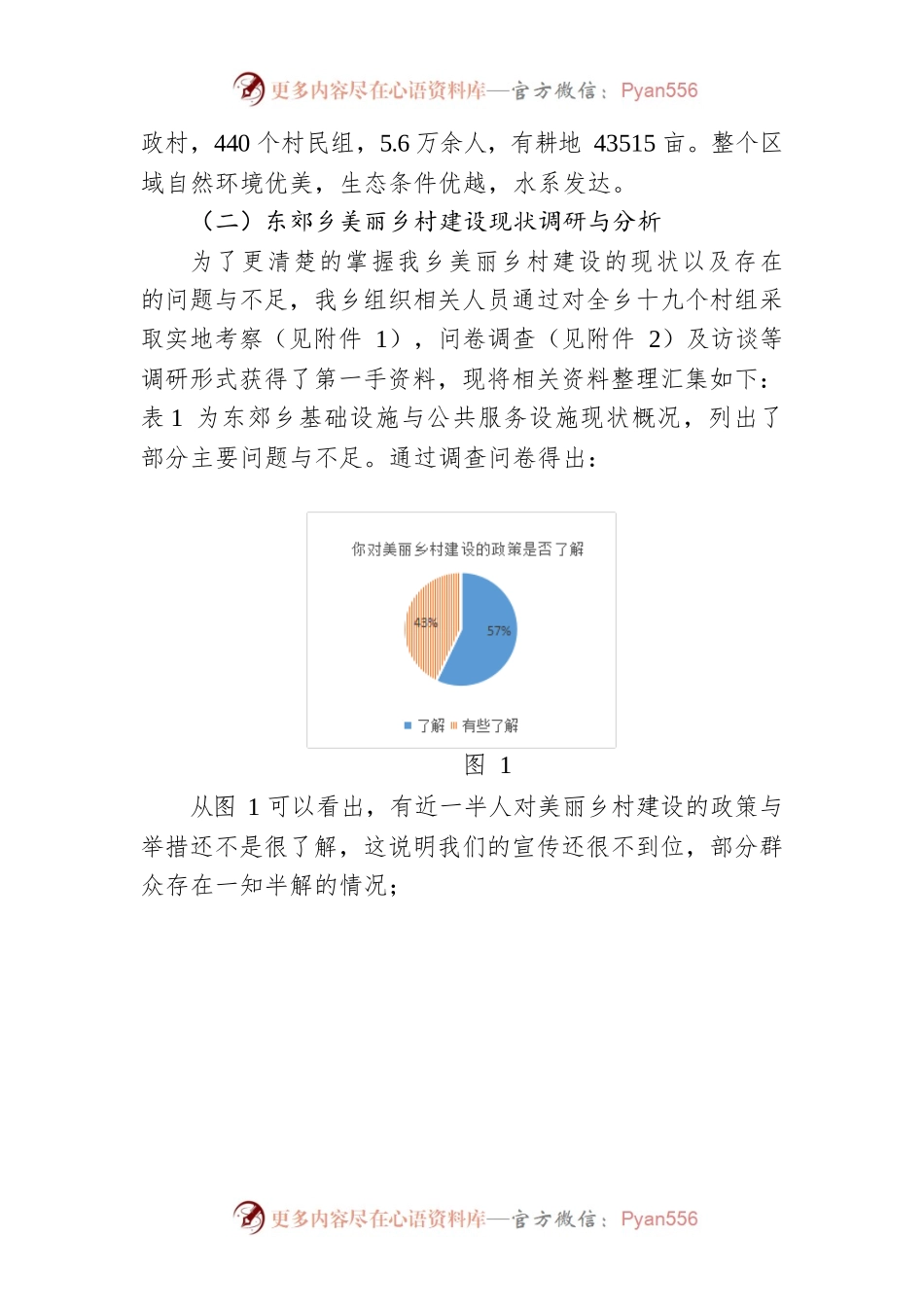 关于建设美丽乡村的调研思考.docx_第2页