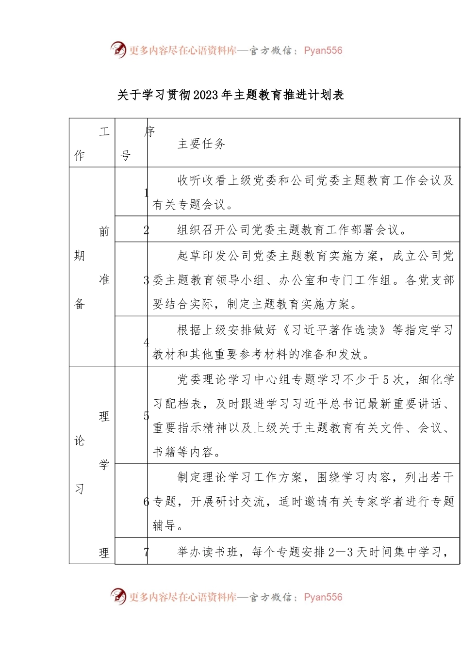 关于学习贯彻2023年主题教育推进计划表.docx_第1页