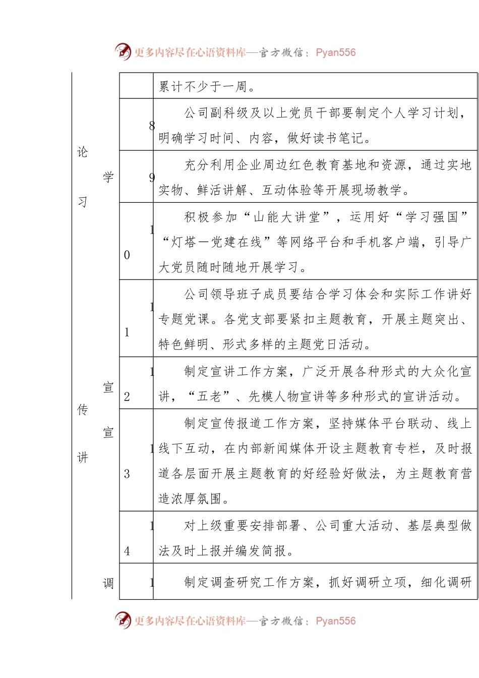 关于学习贯彻2023年主题教育推进计划表.docx_第2页