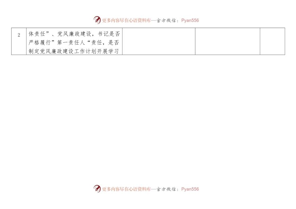 关于以李汉祥案件为典型案例集中开展专项以案促改整改台账.docx_第2页