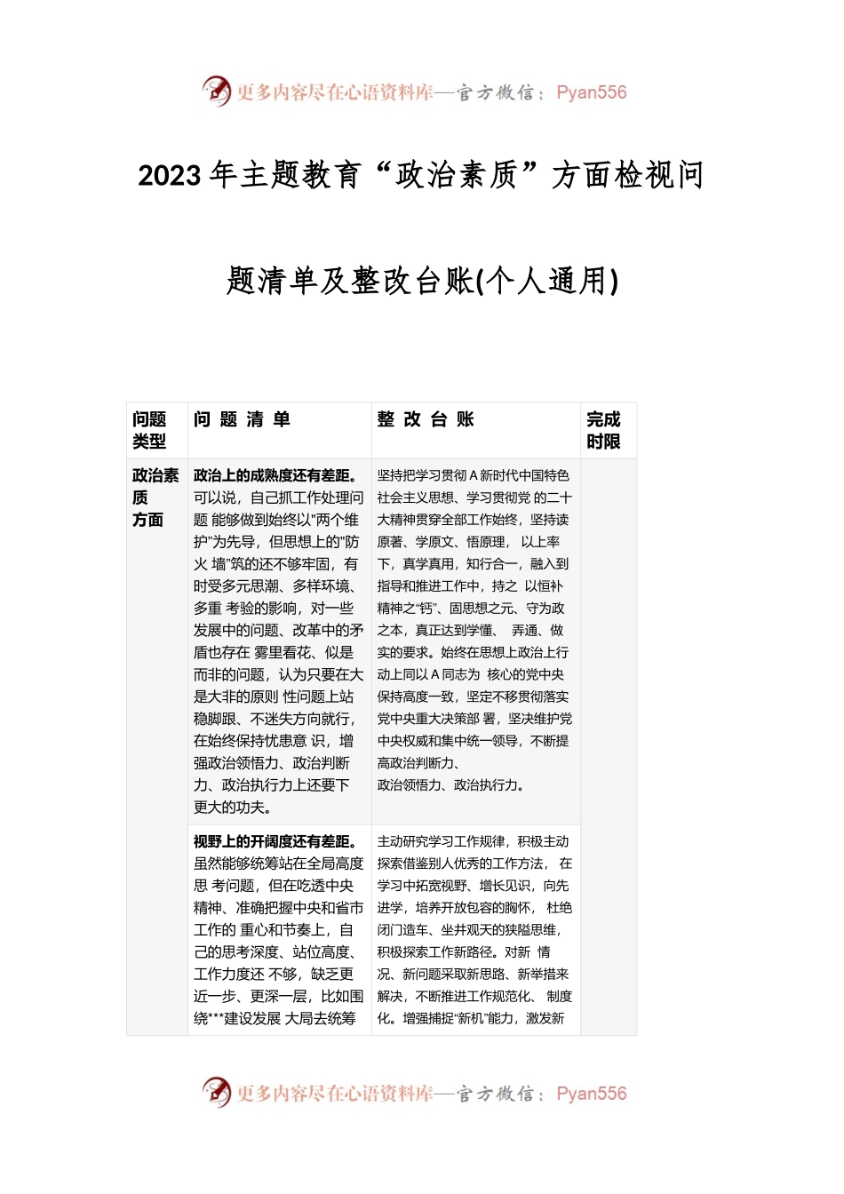 关于在2023年主题教育“政治素质”方面检视问题清单及整改台账(个人通用).docx_第1页