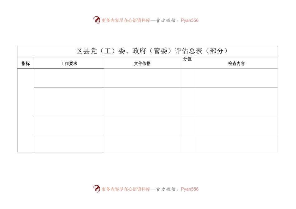 关于提供相关材料的函.docx_第2页