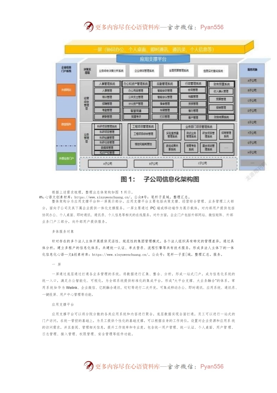 国有企事业集团子公司的信息化模式探索.docx_第2页