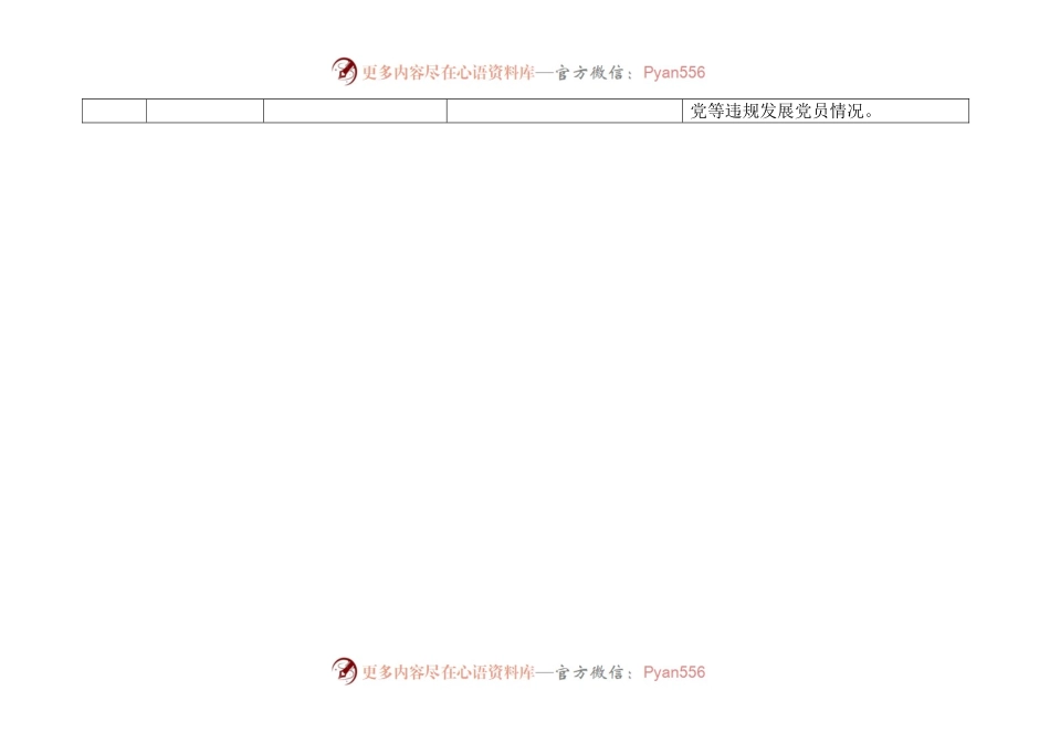 发展党员流程和资料一览.docx_第2页