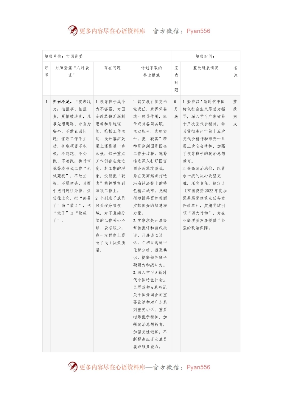 国资委干部思想作风问题整改台账.docx_第1页