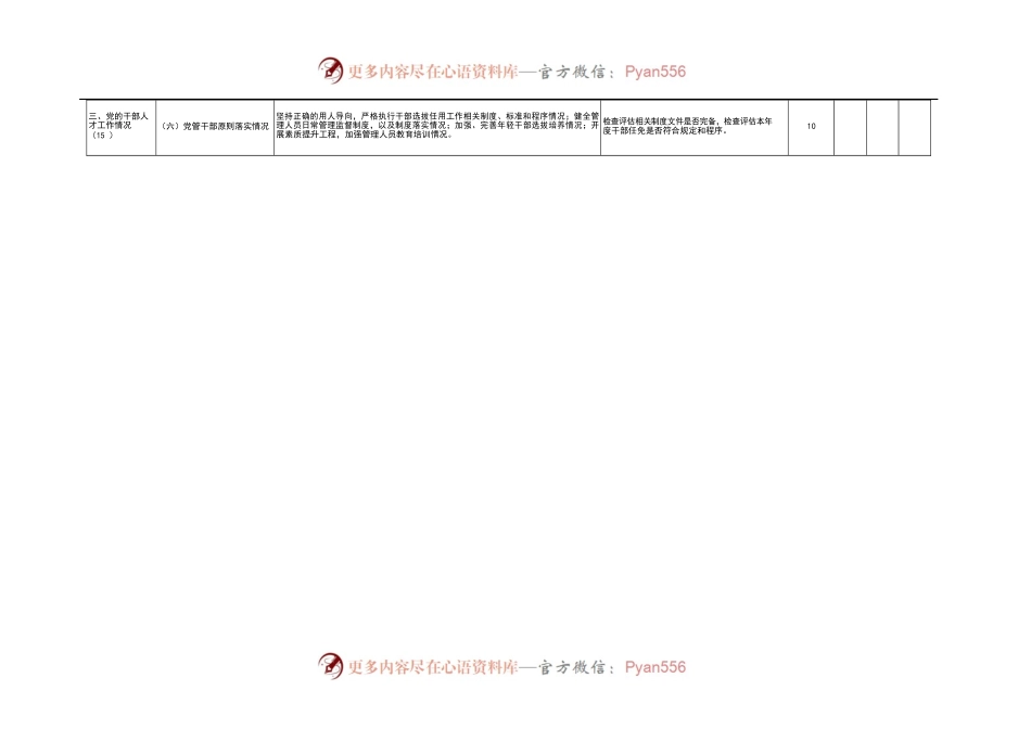 团党建工作考核评价指标体系.docx_第2页