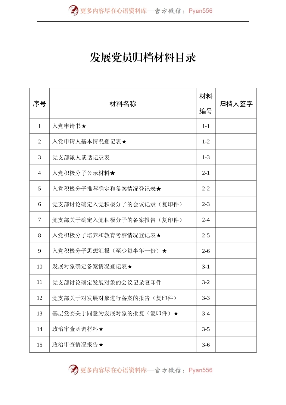 发展党员表册模板34套.docx_第1页