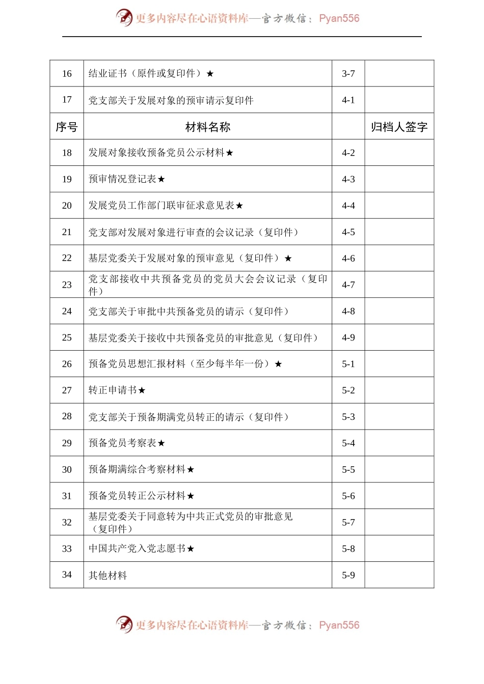 发展党员表册模板34套.docx_第2页