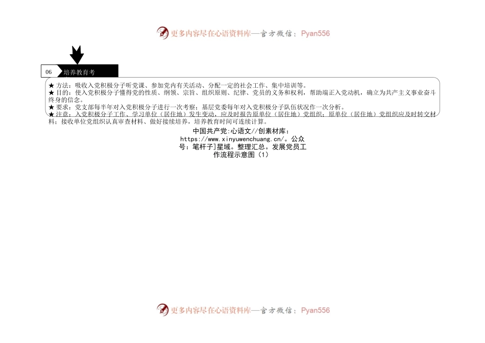 发展党员工作流程示意图.docx_第2页