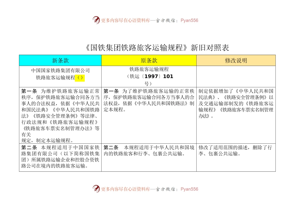 国铁集团铁路旅客运输规程.docx_第1页