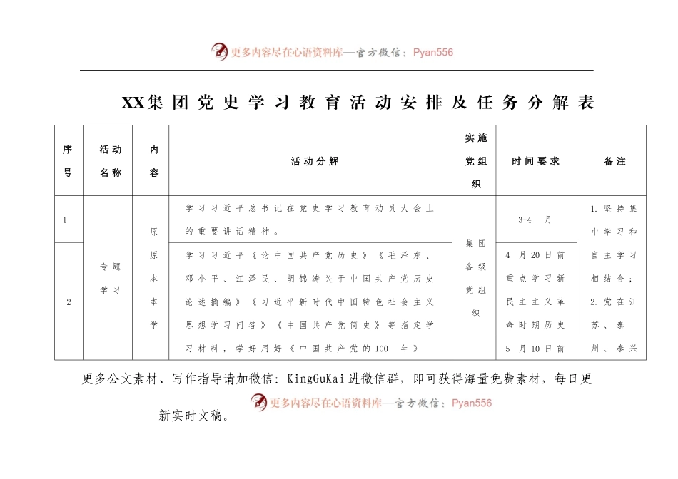 国企党史学习教育活动安排及任务分解表.doc.docx_第1页