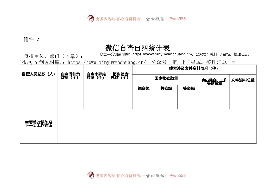 各科室微信群自查统计表.docx_第1页
