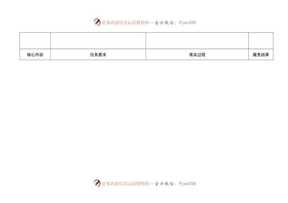 各党委落实2018年党风廉政建设主体责任工作台账.docx_第2页