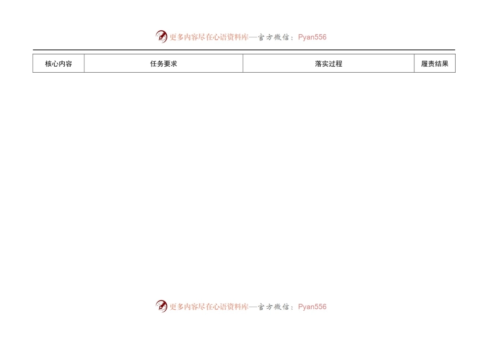 各党委落实xx年党风廉政建设主体责任工作台账.docx_第2页