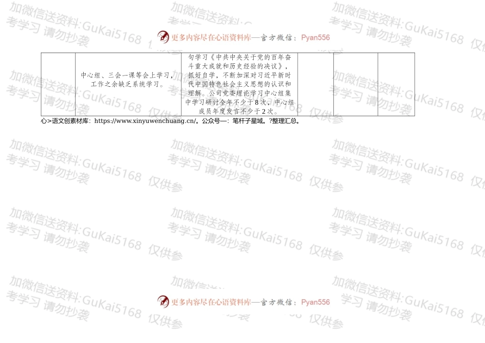 国企党委领导班子202X年专题民主生活会问题整改清单.docx_第2页