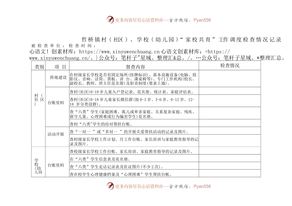 哲桥镇村(社区)、学校(幼儿园)“家校共育”工作调度检查情况记录表.docx_第1页