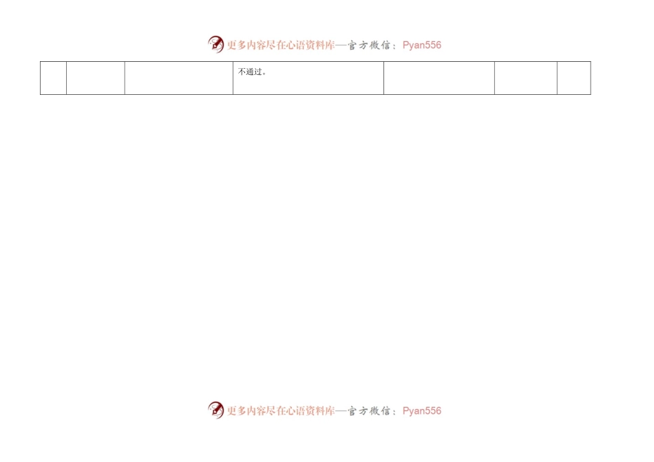 双重预防体系验收评分标准.docx_第2页