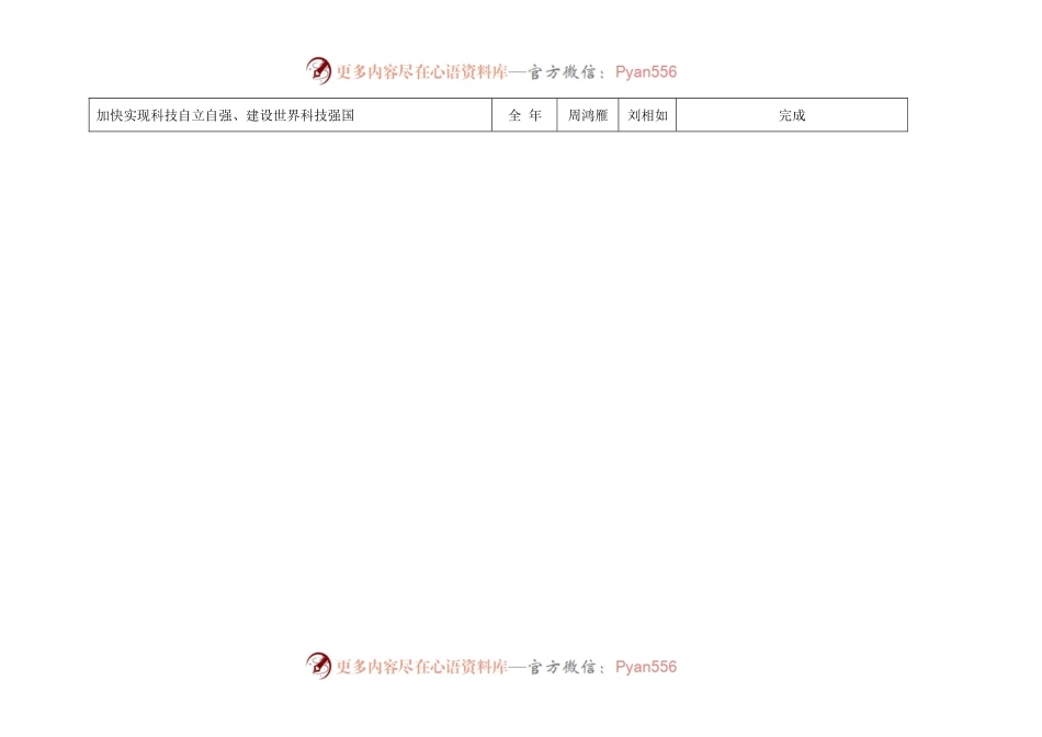 台账完成情况一览表（经济学教研室）.docx_第2页