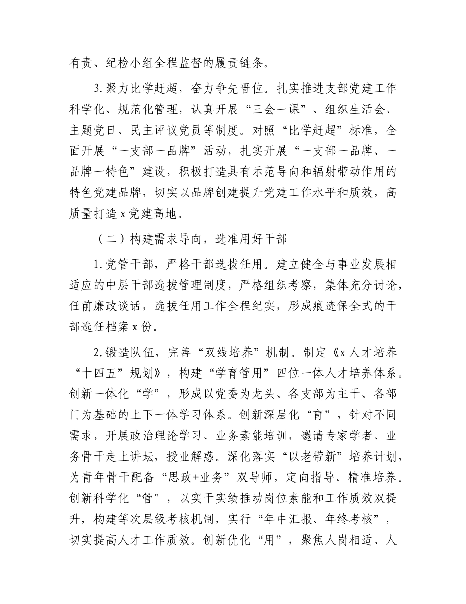医院2023年党建工作开展情况自查报告（2700字总结）.docx_第2页
