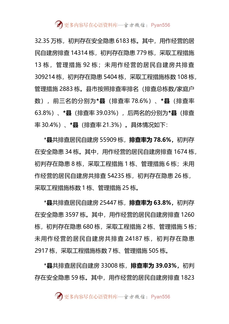 在全州自建房安全专项整治工作调度推进暨业务培训视频会上的讲话.docx_第2页
