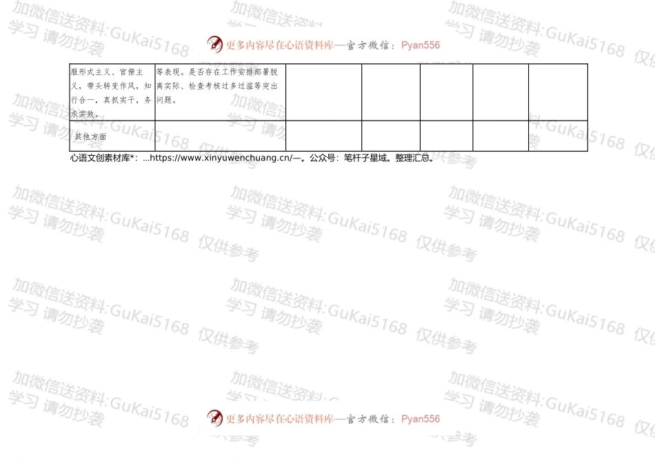 学校20xx年民主生活会征求意见表.docx_第2页
