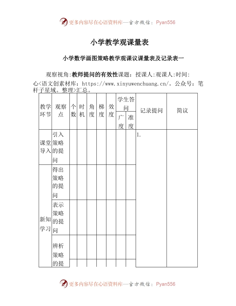 小学教学观课量表.docx_第1页