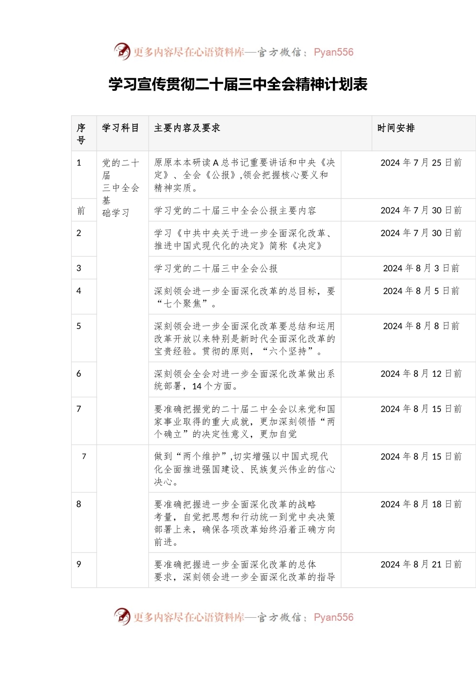 学习宣传贯彻二十届三中全会精神计划表.docx_第1页
