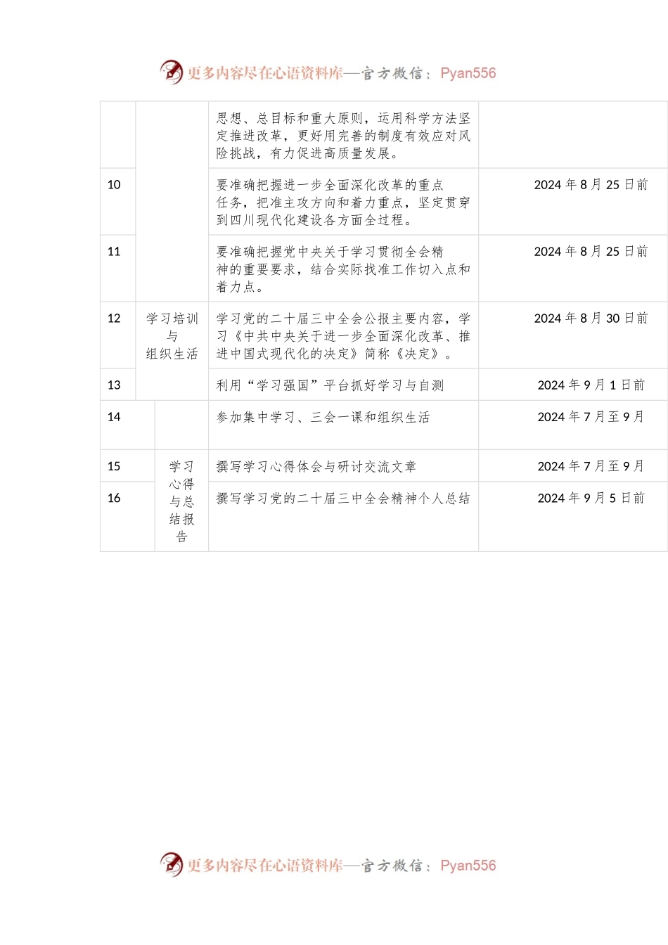 学习宣传贯彻二十届三中全会精神计划表.docx_第2页