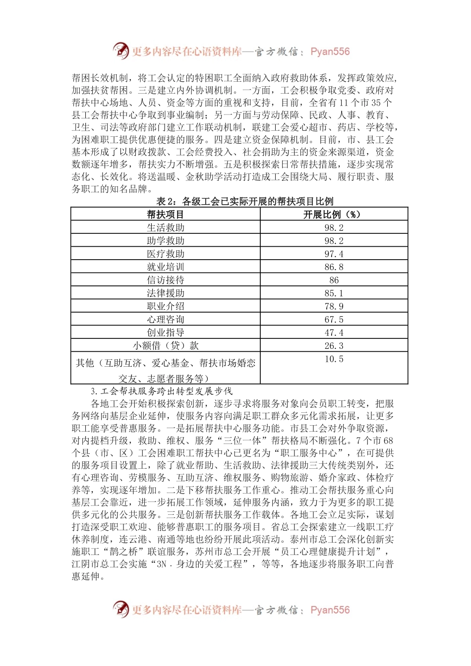 工会帮扶服务工作转型发展的调研.docx_第2页