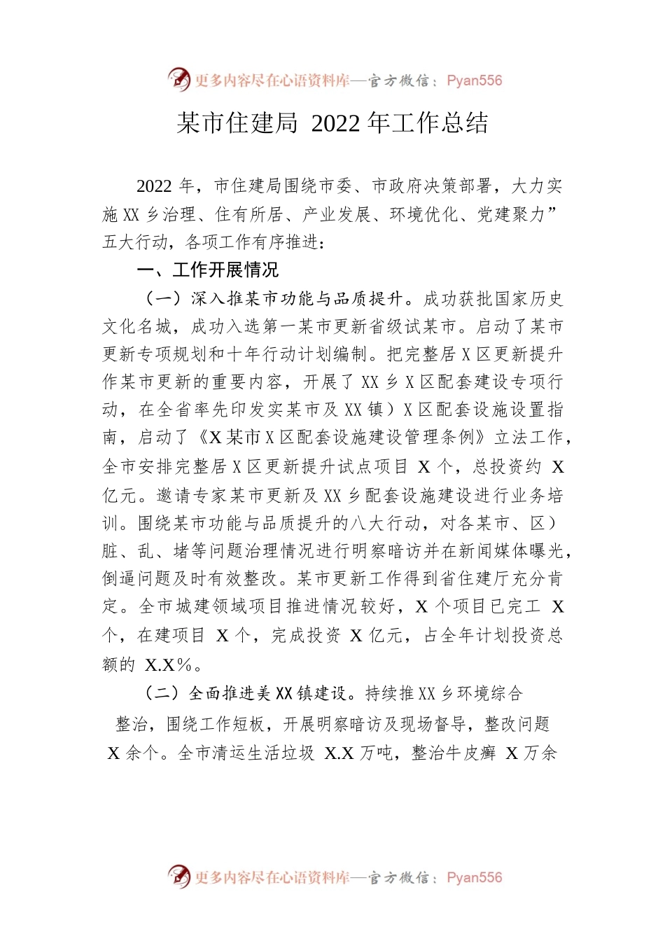 市住建局2022年工作总结.docx_第1页