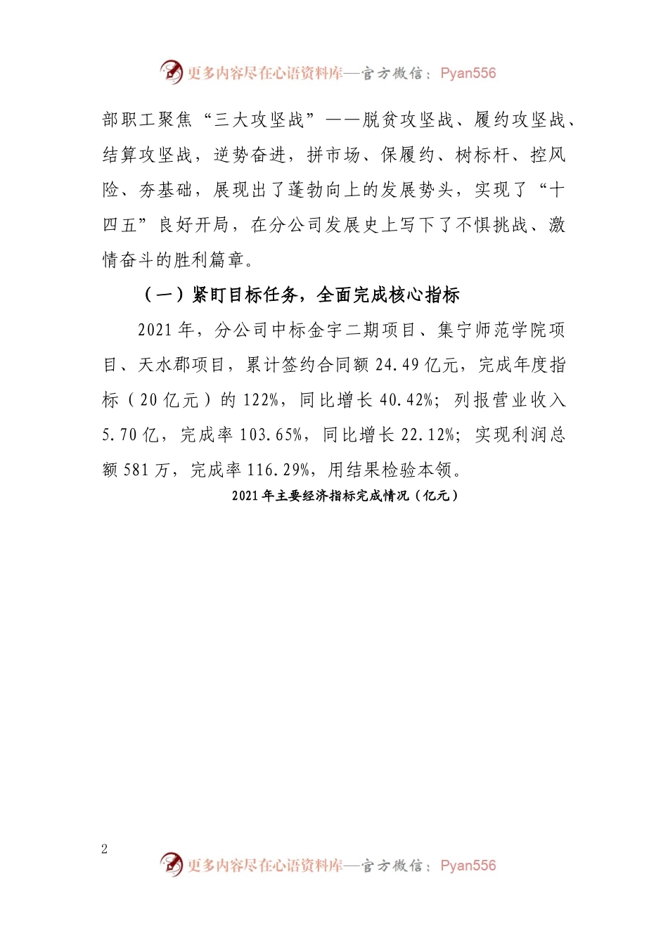 央企领导2022年工作会讲话稿.docx_第2页