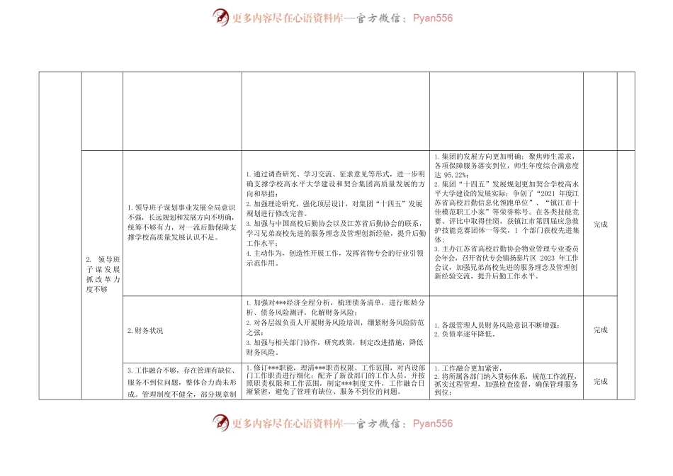 巡察整改情况统计表.docx_第2页