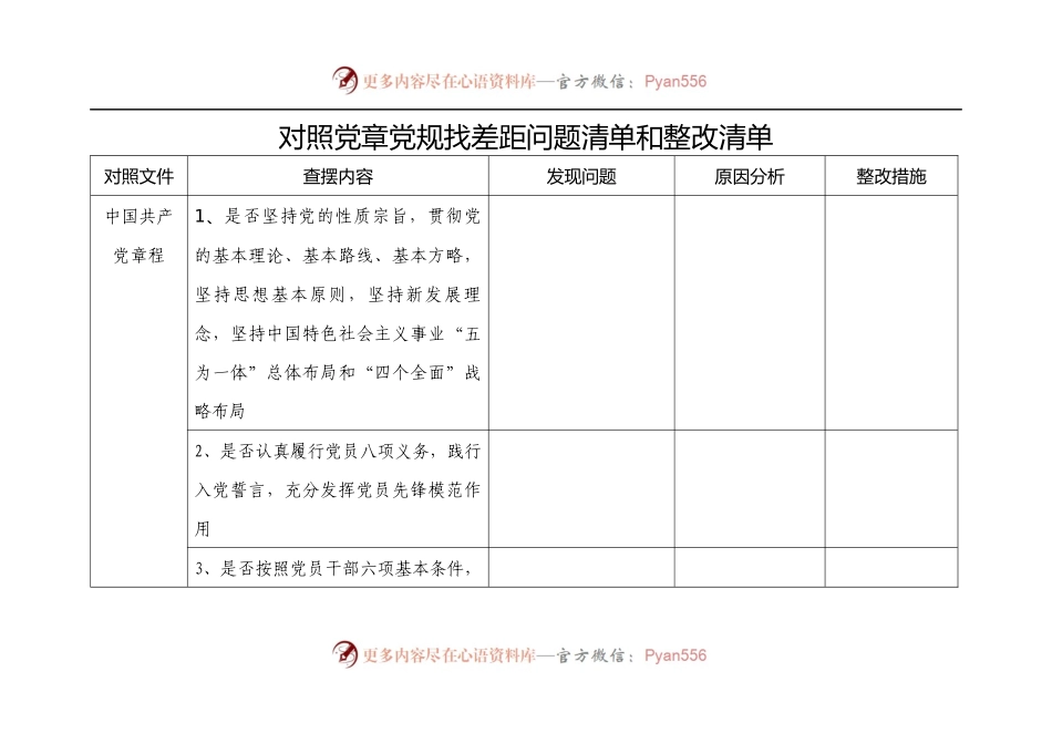 对照党章党规找差距问题清单和整改清单.docx_第1页