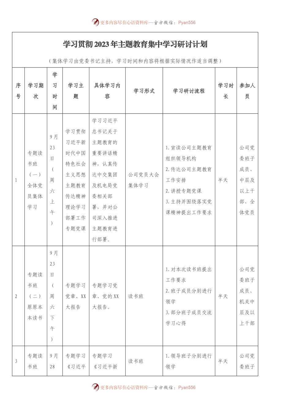学习贯彻2023年主题教育集中学习研讨计划.docx_第1页