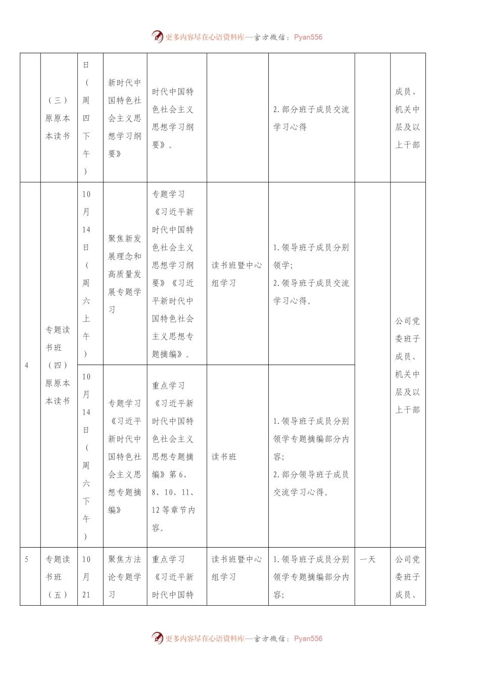 学习贯彻2023年主题教育集中学习研讨计划.docx_第2页