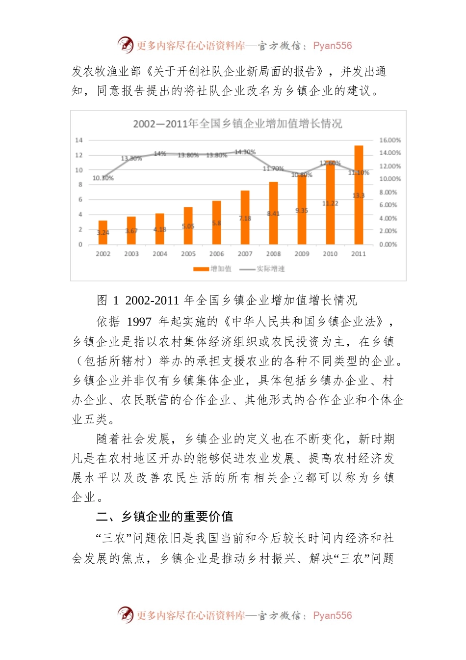 基于益阳XX县XX镇企业发展调研.docx_第2页