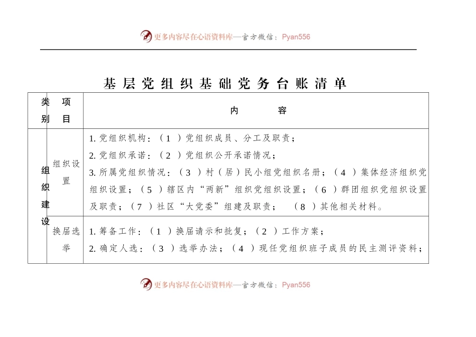 基层党组织基础党务台账清单.docx_第1页