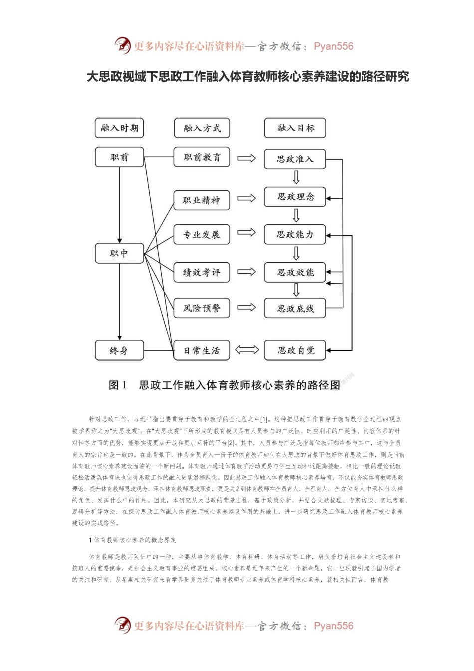 大思政视域下思政工作融入体育教师核心素养建设的路径研究.docx_第1页