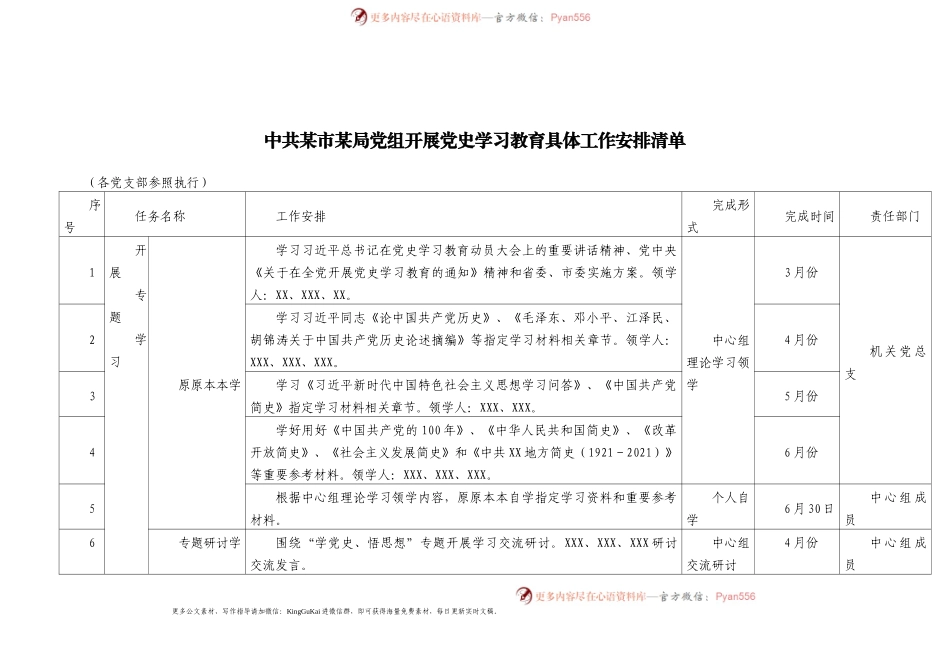 局党组开展党史学习教育具体工作安排清单.docx_第1页
