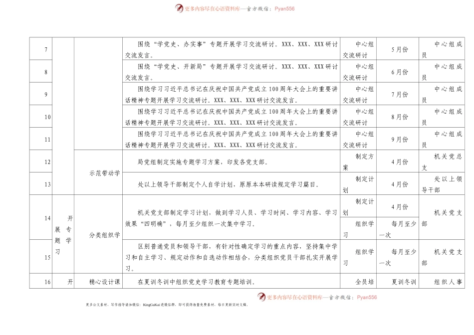 局党组开展党史学习教育具体工作安排清单.docx_第2页